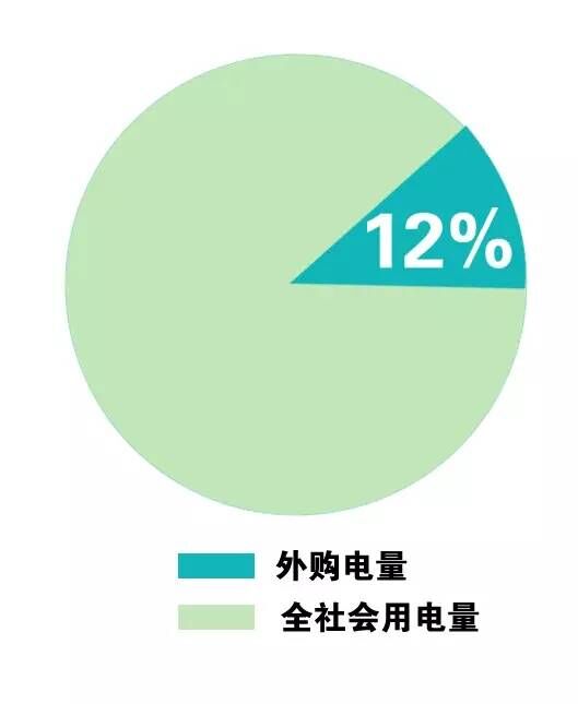 -中國(guó)電力網(wǎng)(www.chinapower.com.cn)版權(quán)所有